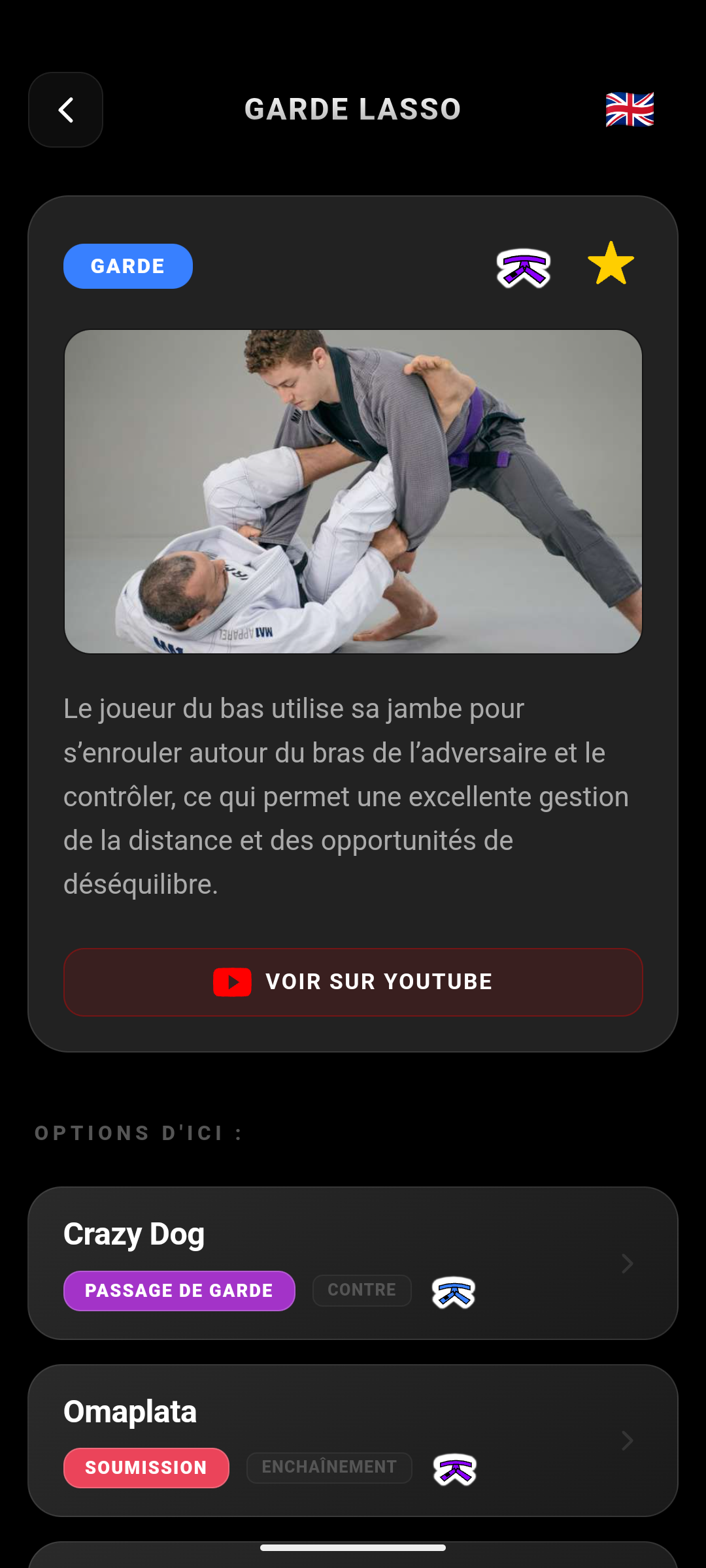 Technique Details